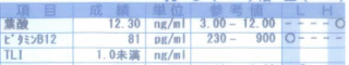 膵外分泌不全症の結果